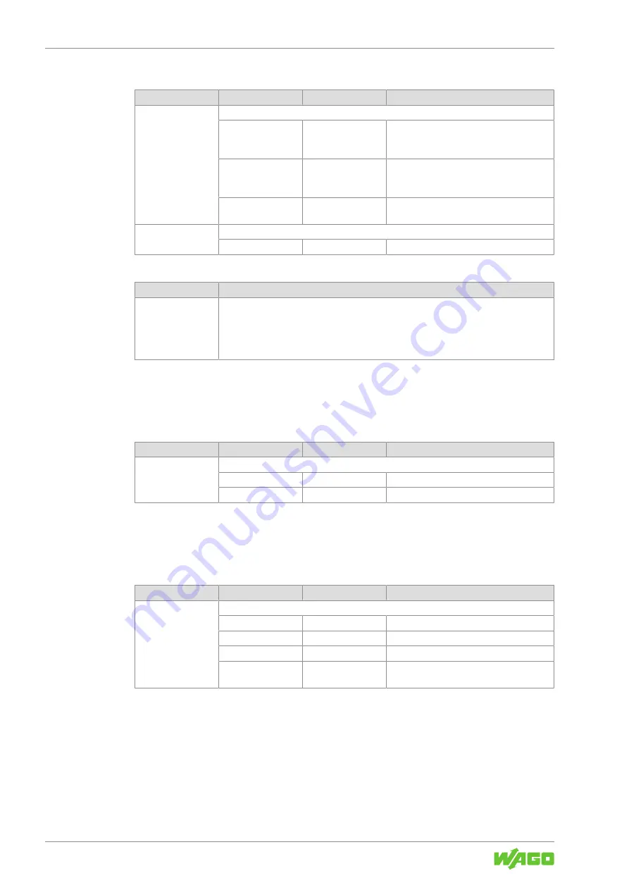 WAGO 765-1205/100-000 Product Manual Download Page 102