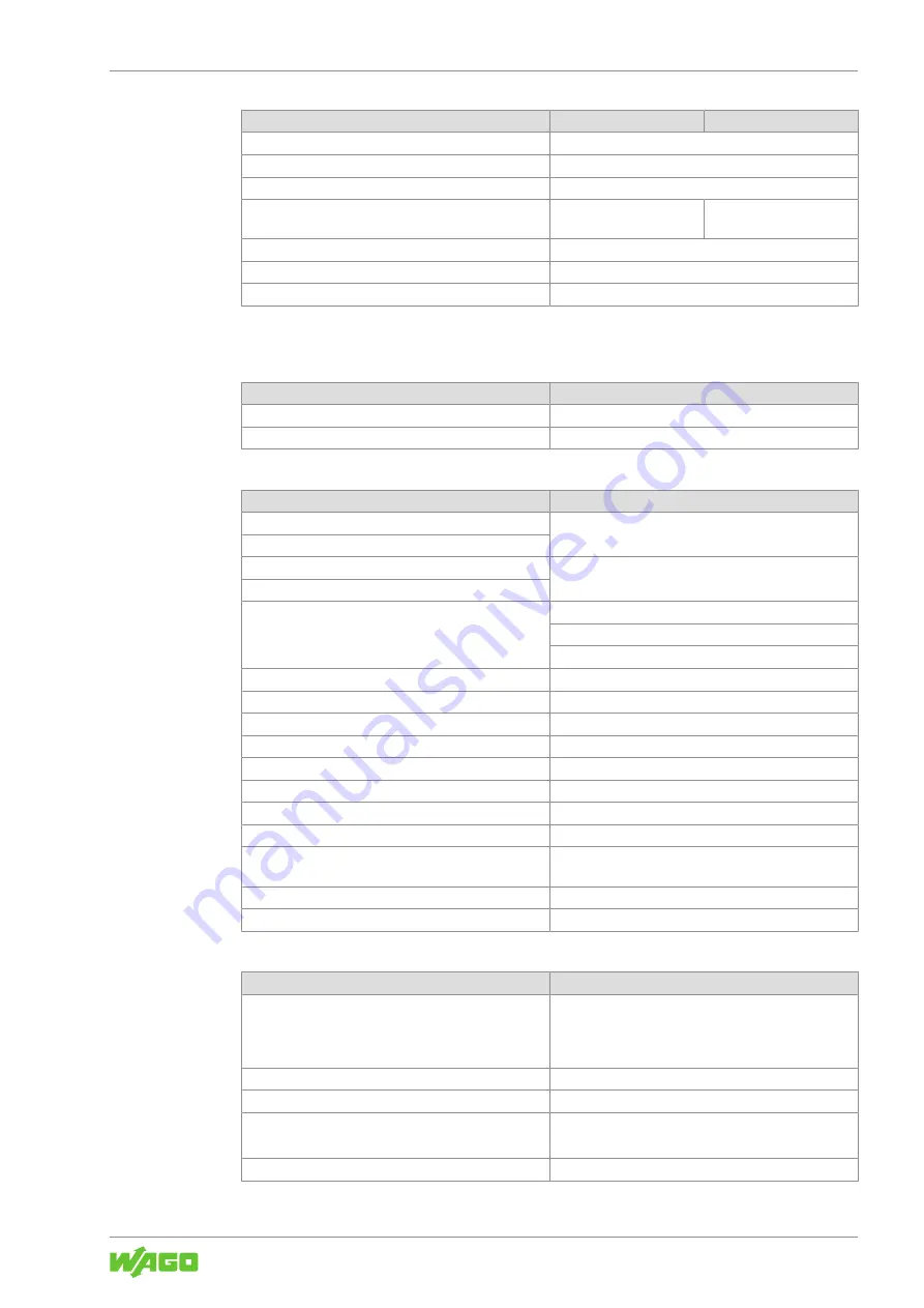 WAGO 765-1505/100-000 Product Manual Download Page 21