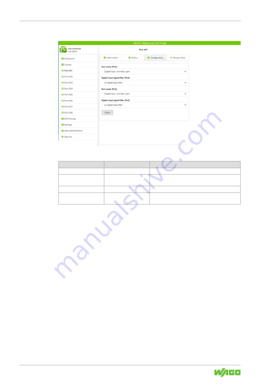 WAGO 765-1505/100-000 Product Manual Download Page 64