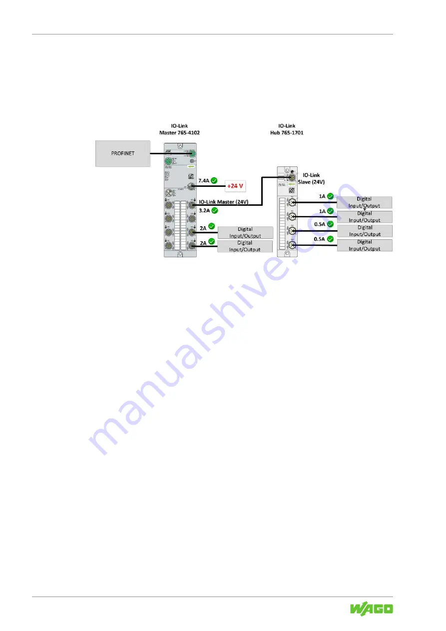 WAGO 765-4102/0100-0000 User Manual Download Page 40