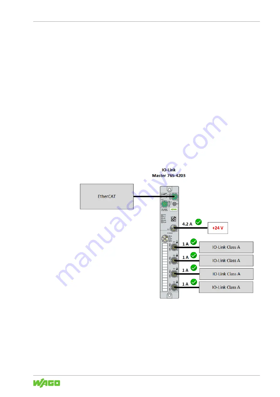 WAGO 765-4203/0100-0000 Product Manual Download Page 43