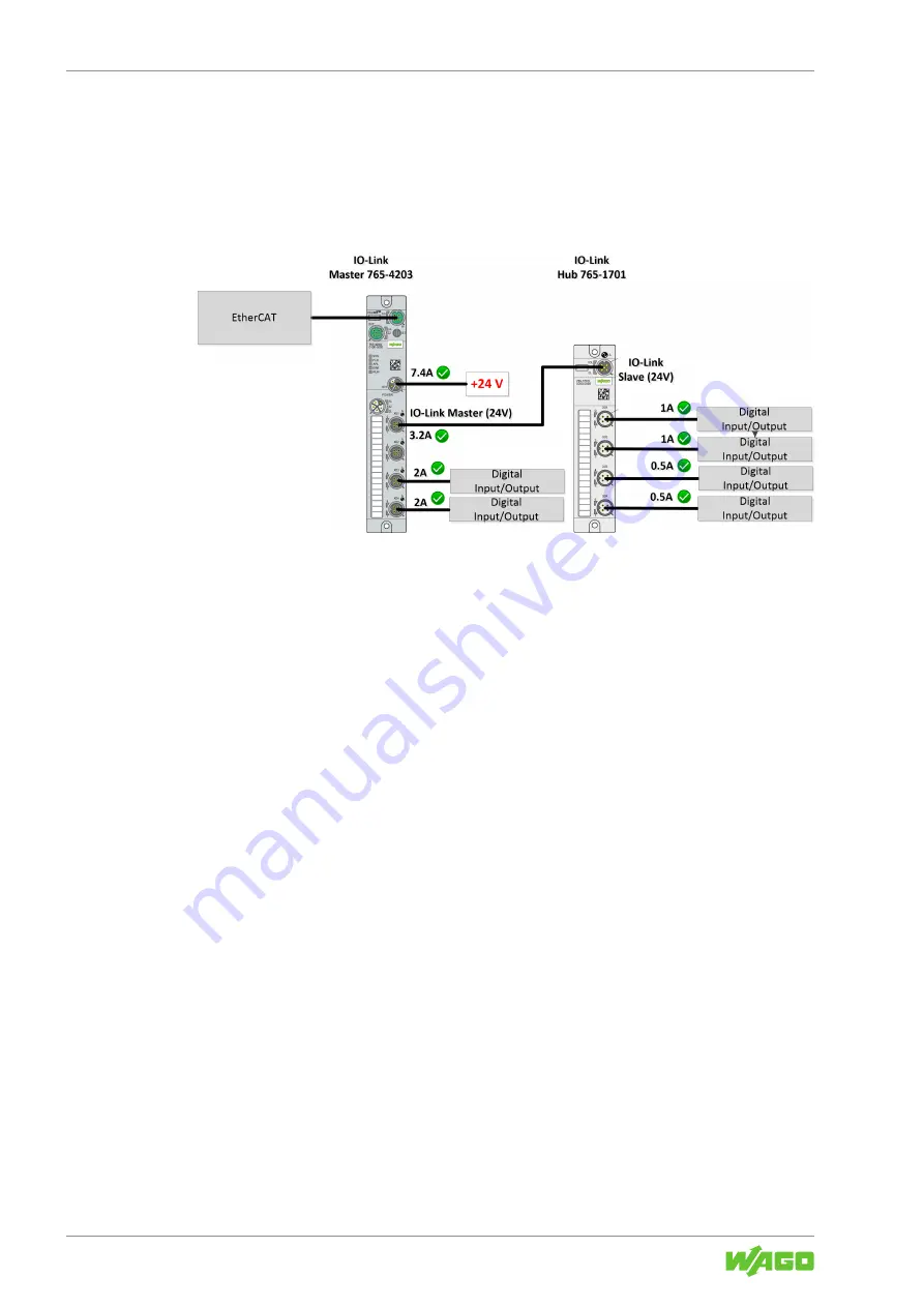 WAGO 765-4203/0100-0000 Product Manual Download Page 44