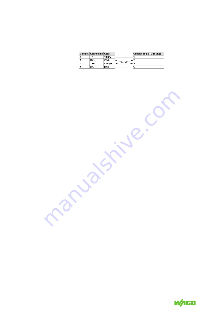 WAGO 765-4203/0100-0000 Product Manual Download Page 58