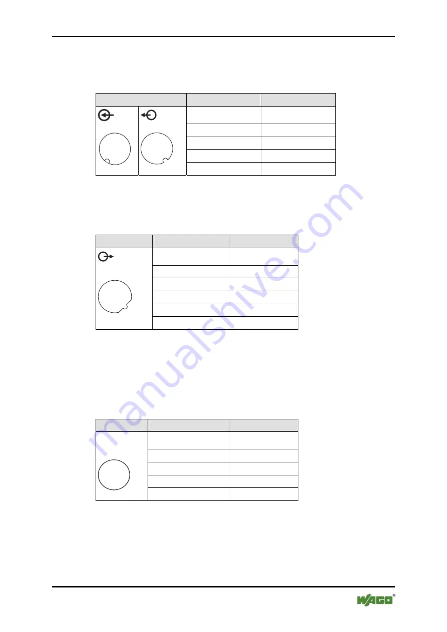 WAGO 767-1501 Quick Start Manual Download Page 15