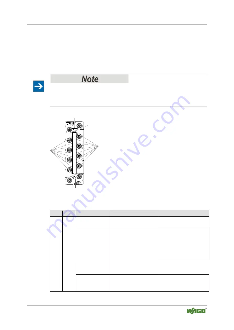 WAGO 767-4807/000-800 Manual Download Page 63