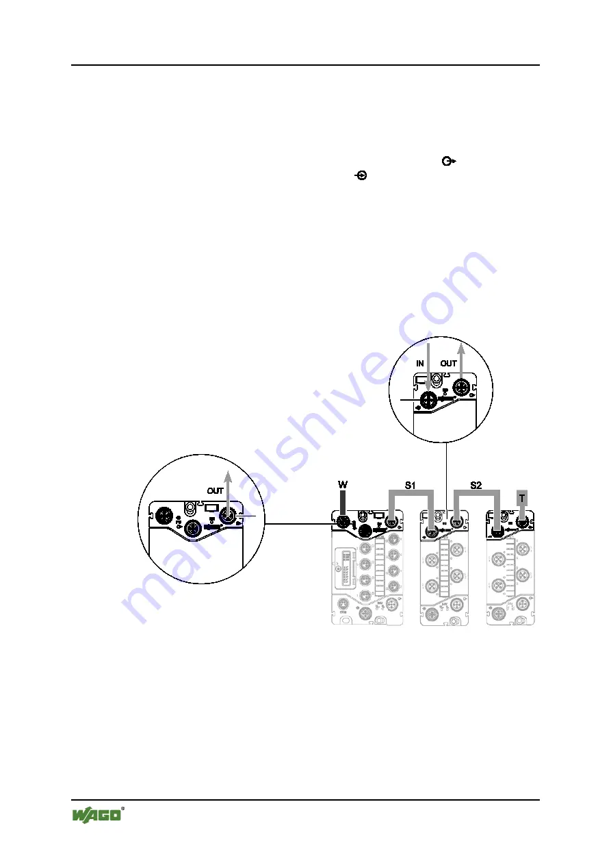 WAGO 767-5201 Manual Download Page 48