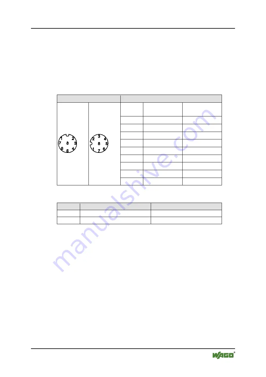 WAGO 767-5201 Manual Download Page 51