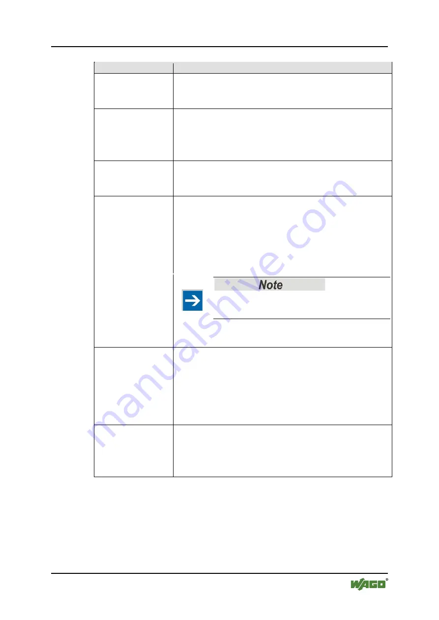 WAGO 767-5201 Manual Download Page 65