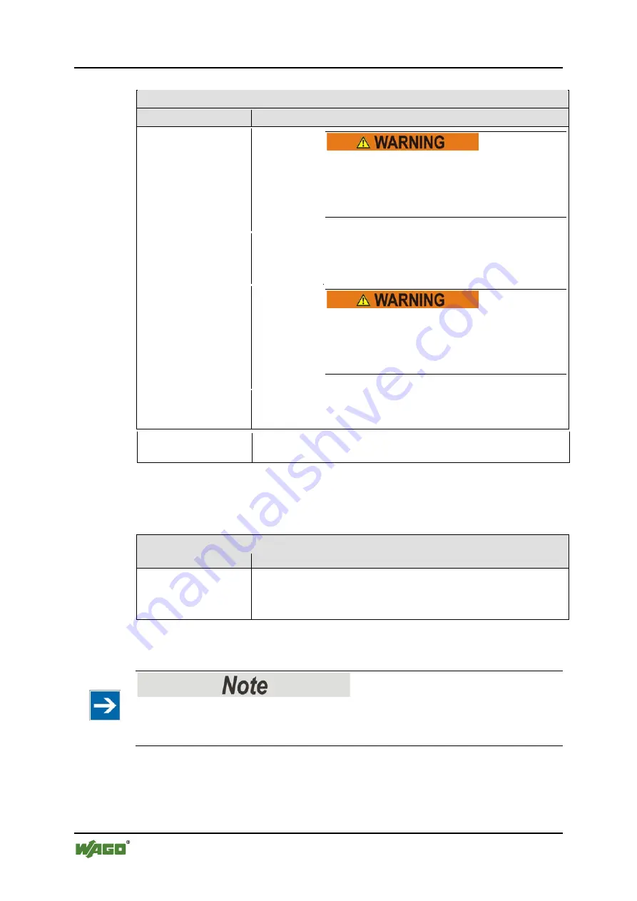 WAGO 767-5401 Manual Download Page 54