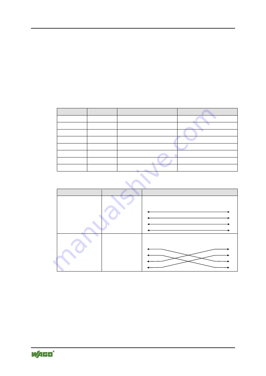 WAGO 852-101 Assembly, Installation And Handling Download Page 24