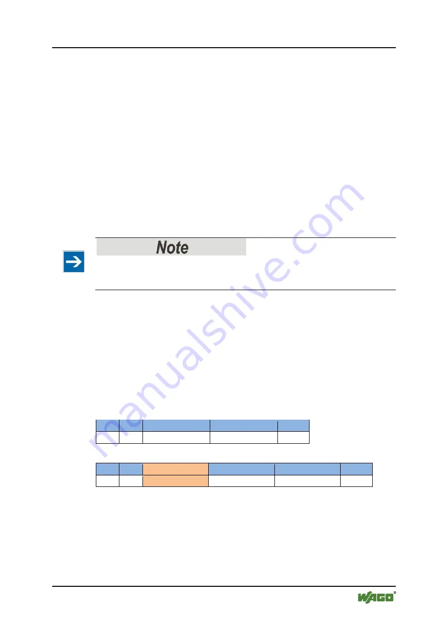 WAGO 852-1305 Manual Download Page 51