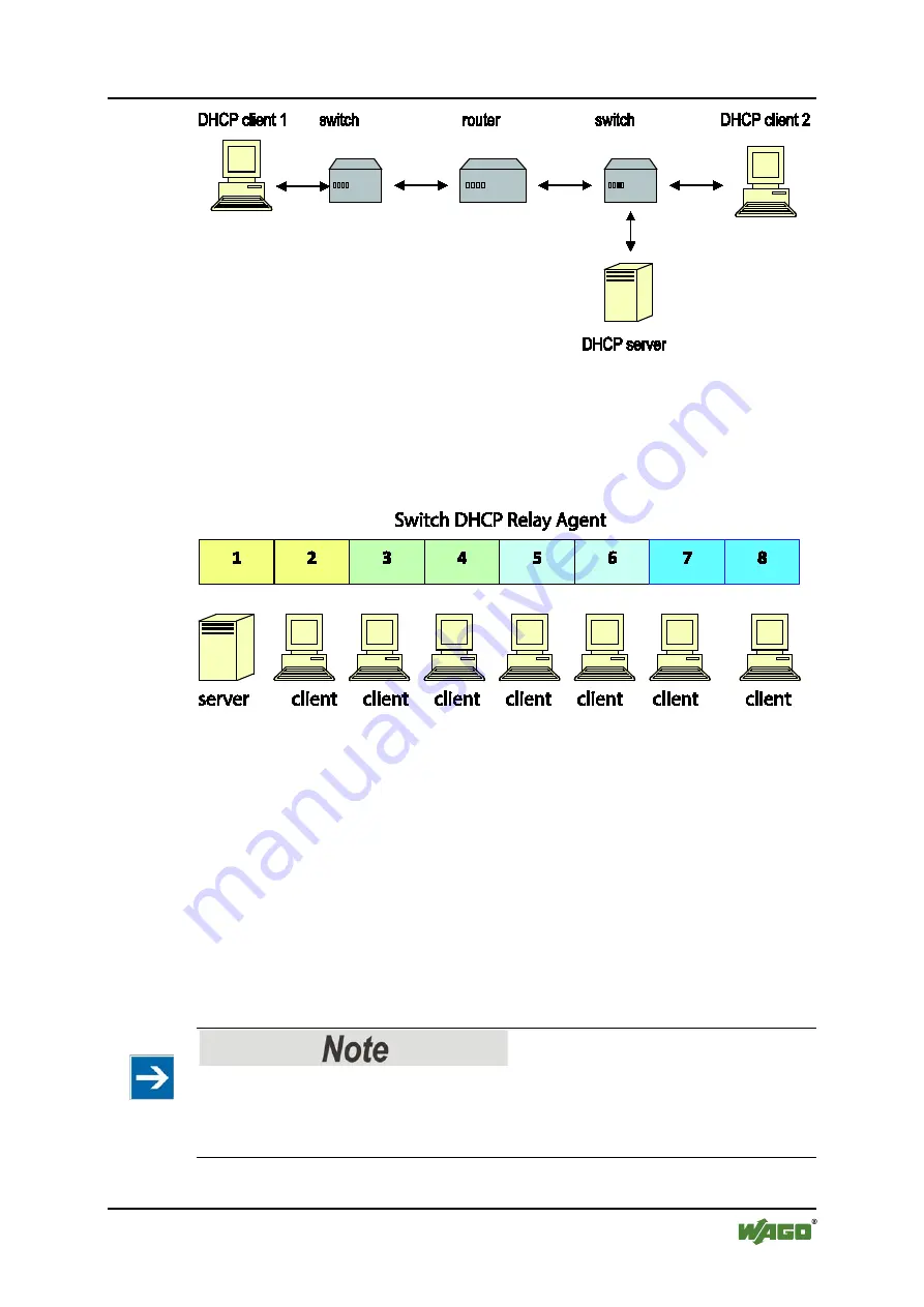 WAGO 852-1305 Manual Download Page 77