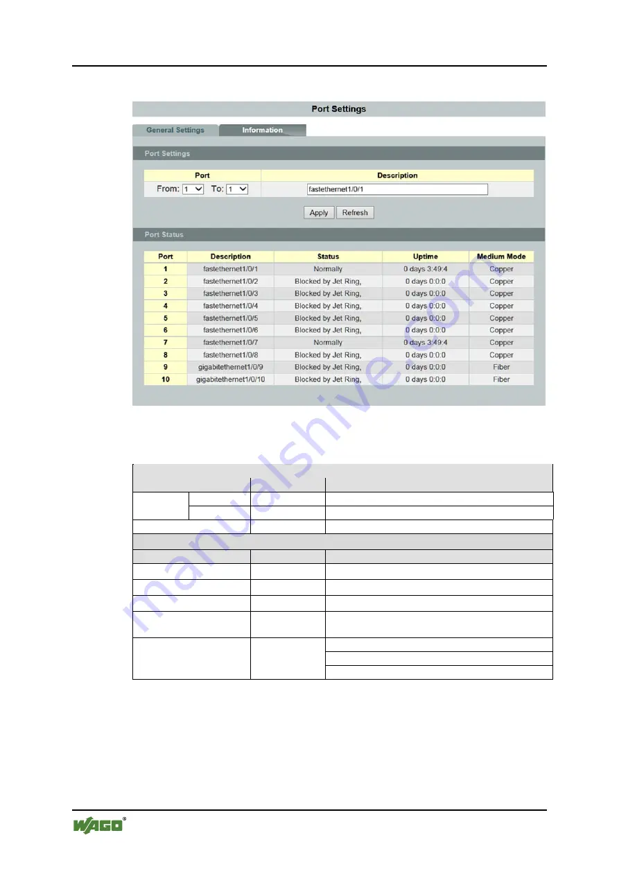 WAGO 852-1305 Manual Download Page 136