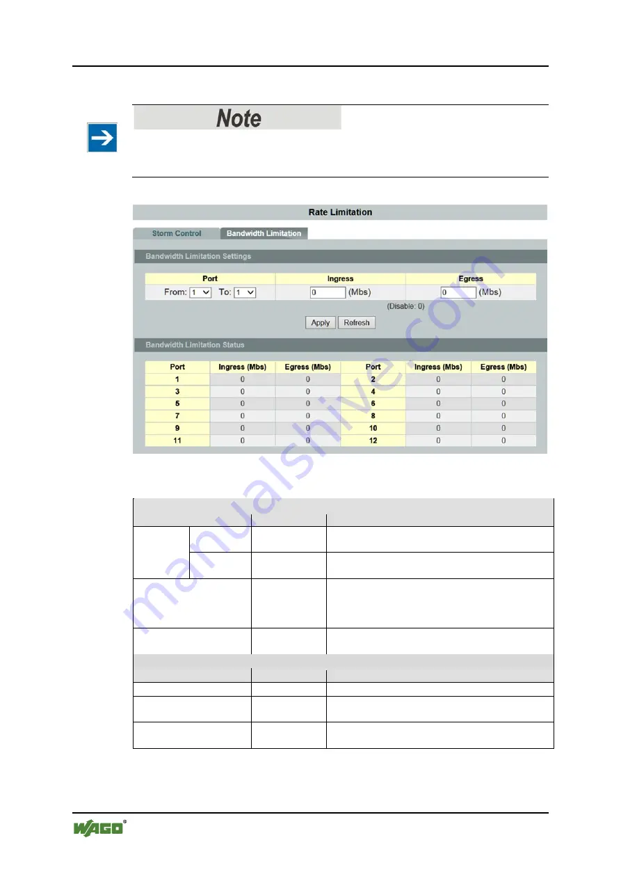 WAGO 852-1305 Manual Download Page 144