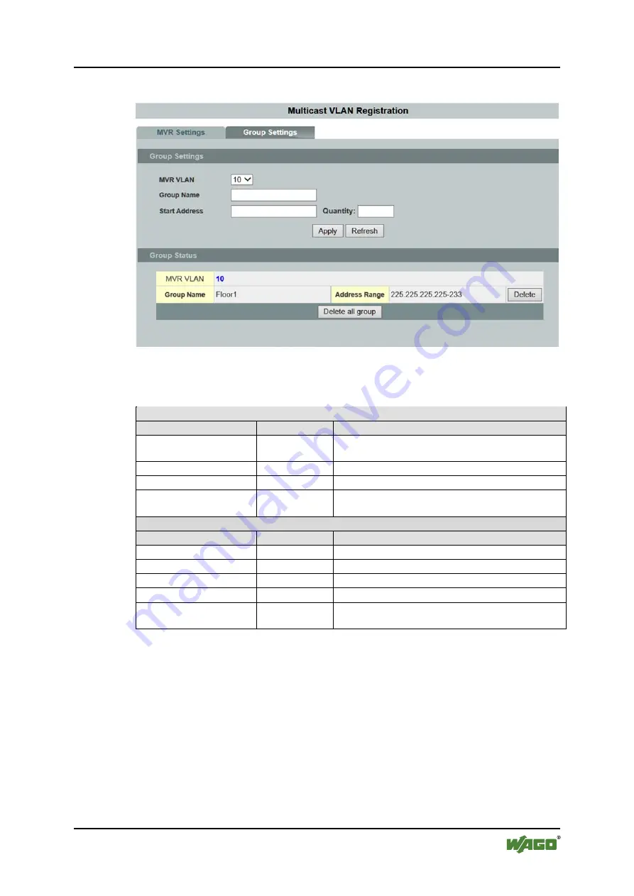 WAGO 852-1305 Manual Download Page 155