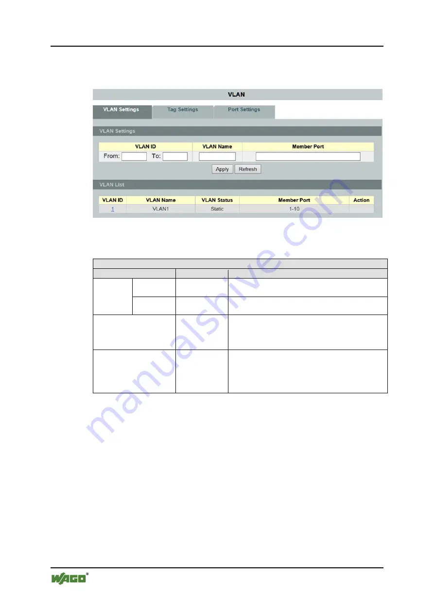 WAGO 852-1305 Manual Download Page 160