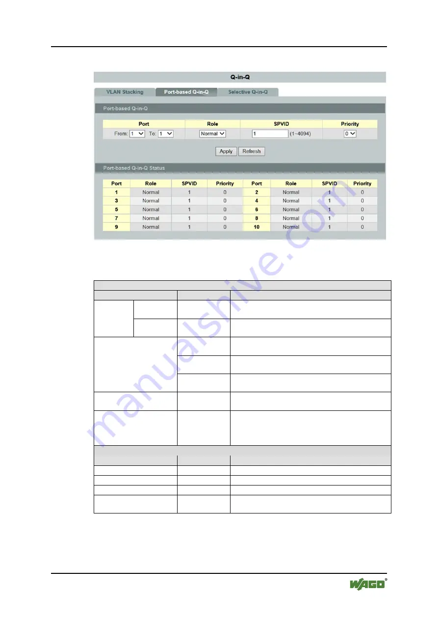 WAGO 852-1305 Manual Download Page 173