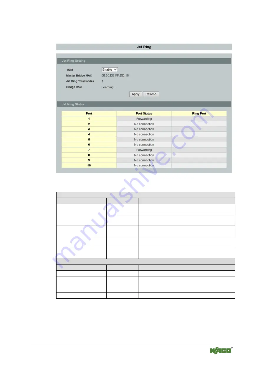 WAGO 852-1305 Manual Download Page 197