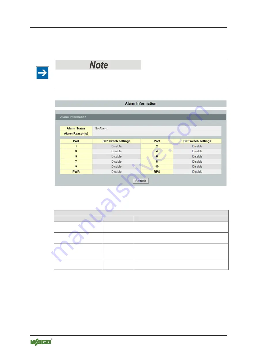 WAGO 852-1305 Manual Download Page 230