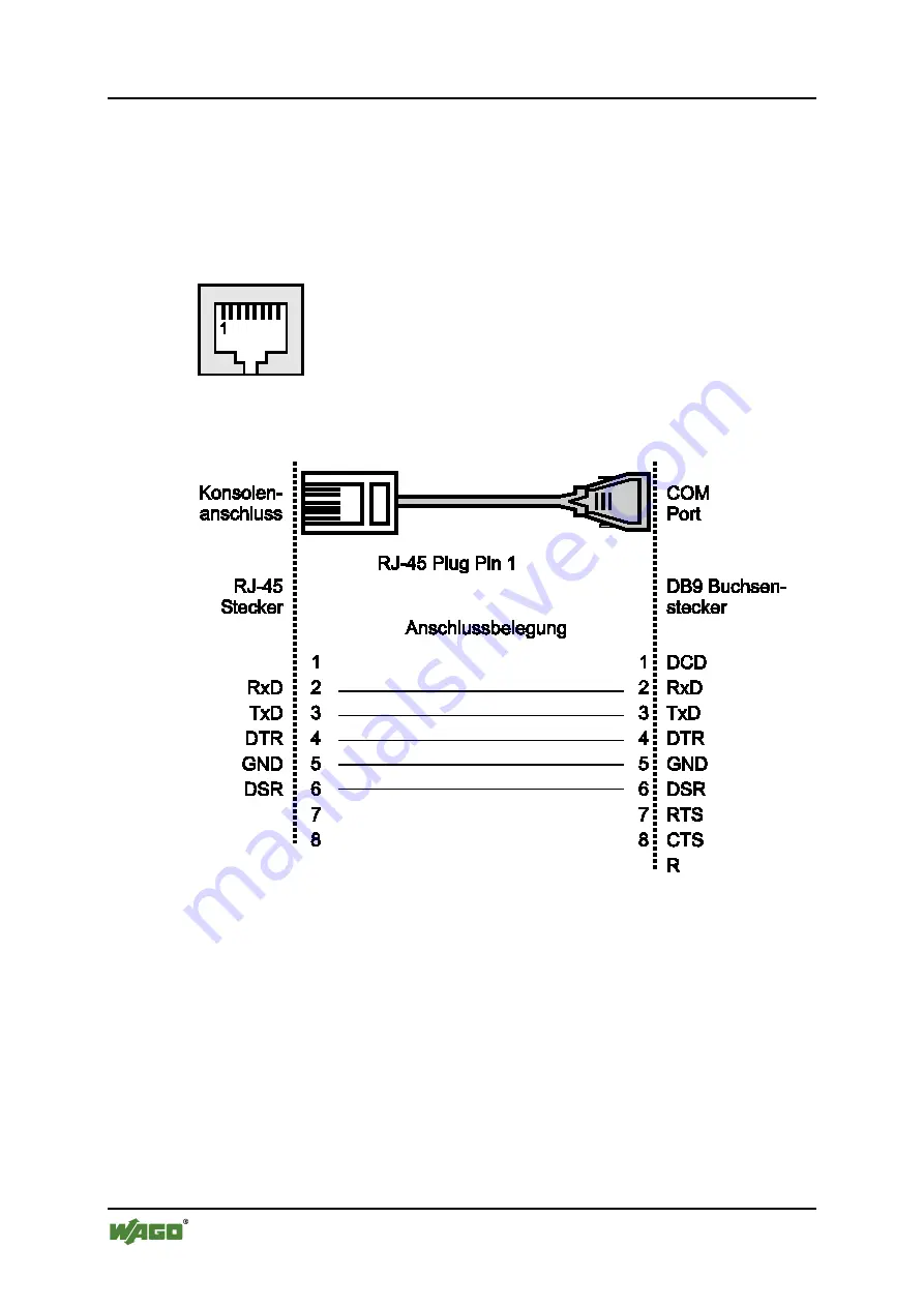 WAGO 852-1305 Manual Download Page 258