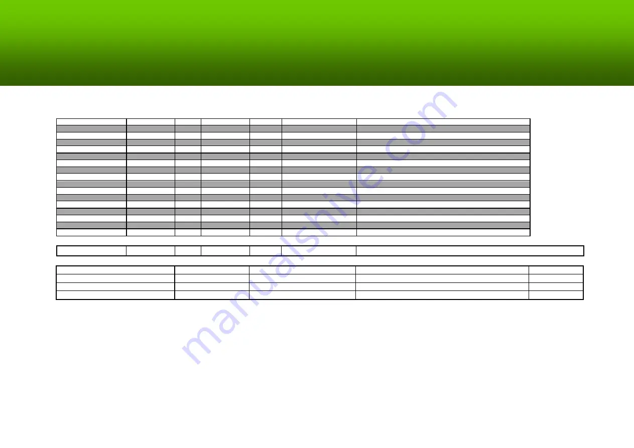 WAGO 879-3000 4PU Operating Instructions Manual Download Page 32