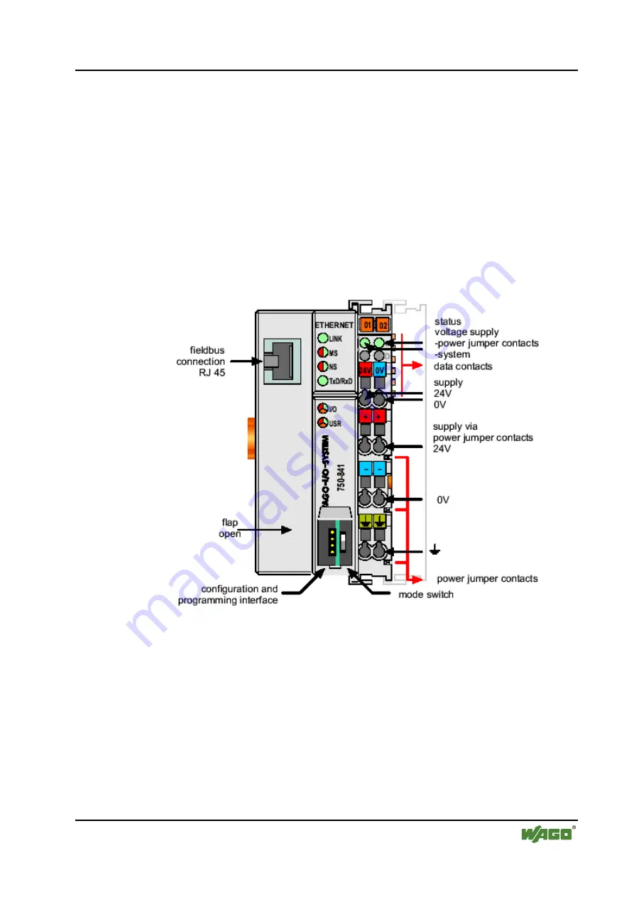 WAGO I/O-SYSTEM 750 510 376 07 Quick Start Manual Download Page 7