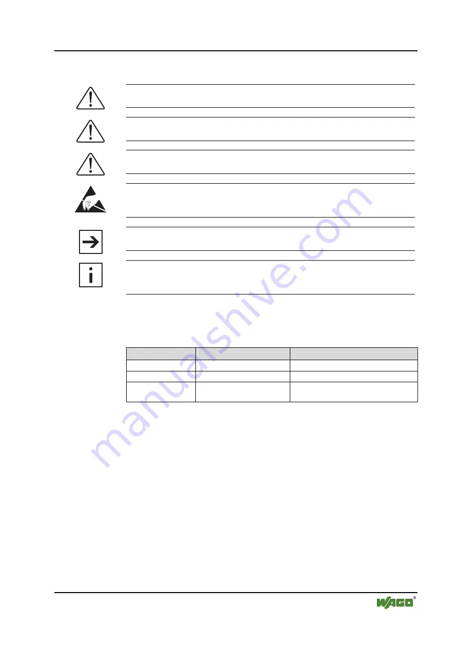 WAGO I/O-SYSTEM 750-610 Manual Download Page 5