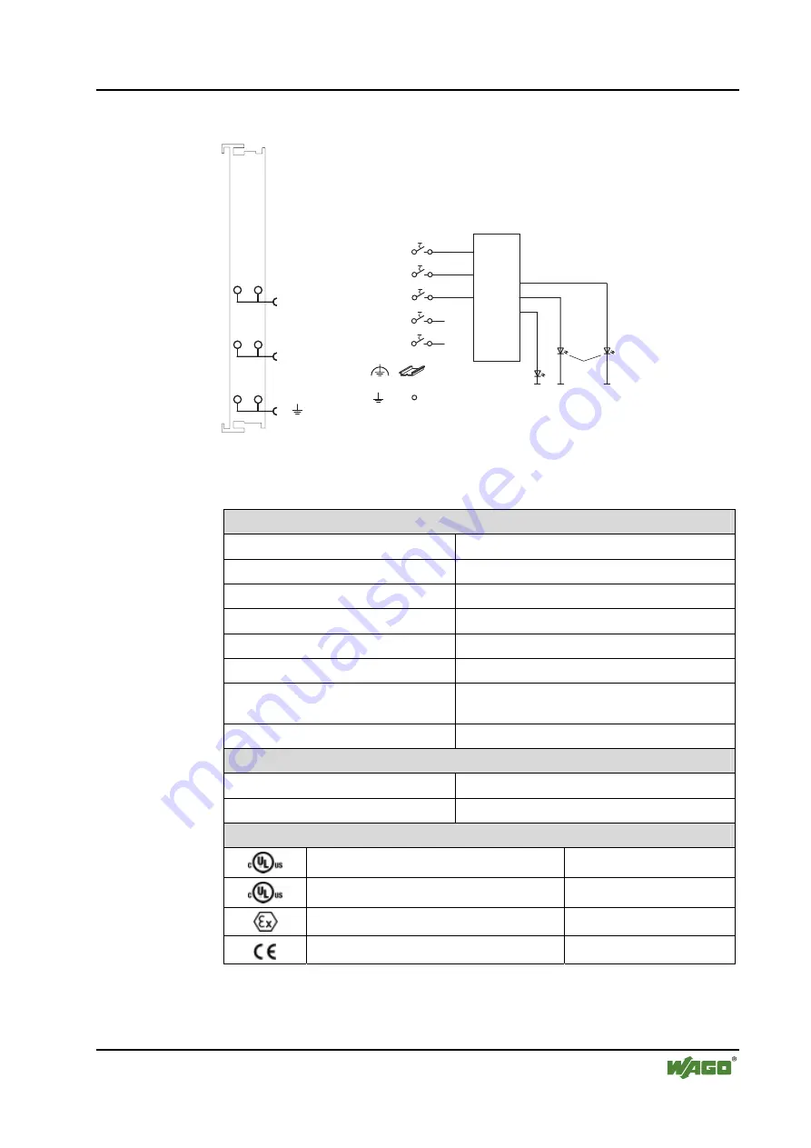 WAGO I/O System 750 750-622 Manual Download Page 9