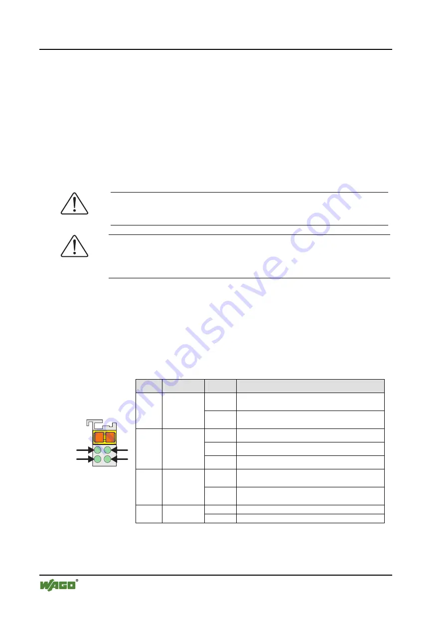 WAGO I/O SYSTEM 750 750-641 Manual Download Page 12