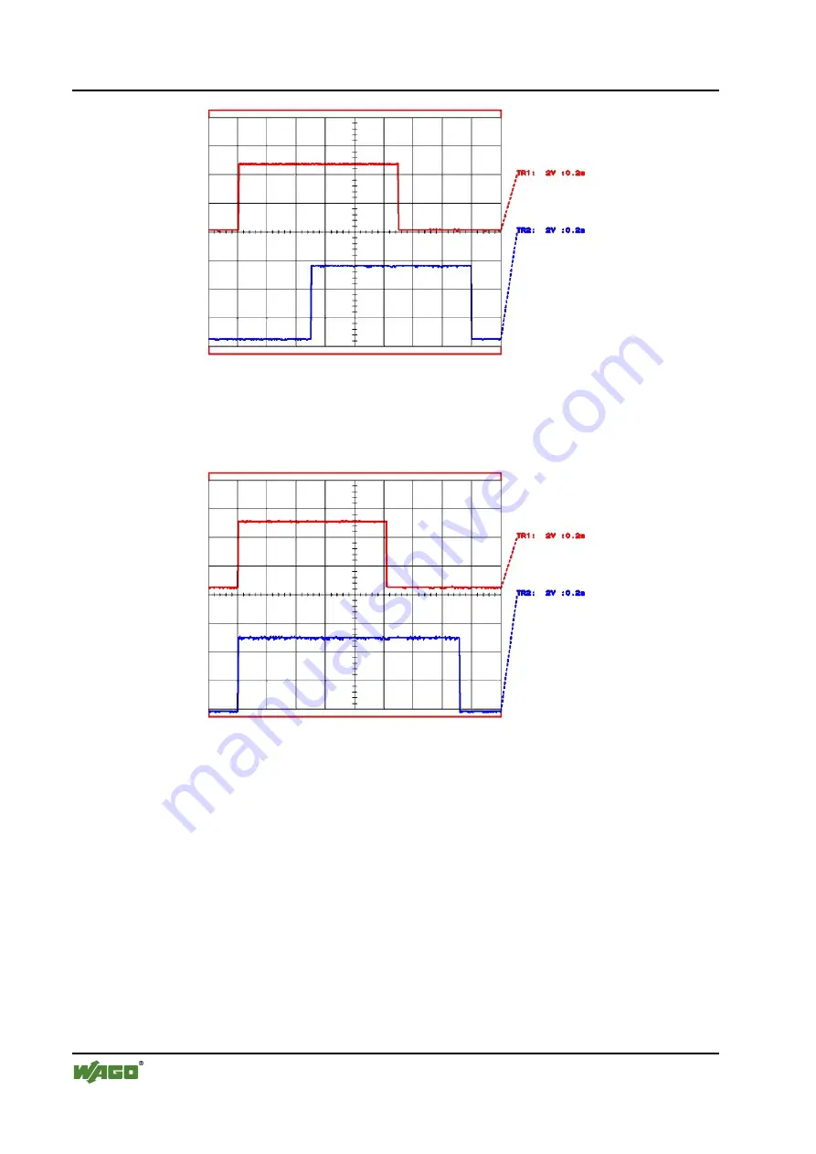 WAGO I/O SYSTEM 750 750-671 Скачать руководство пользователя страница 70