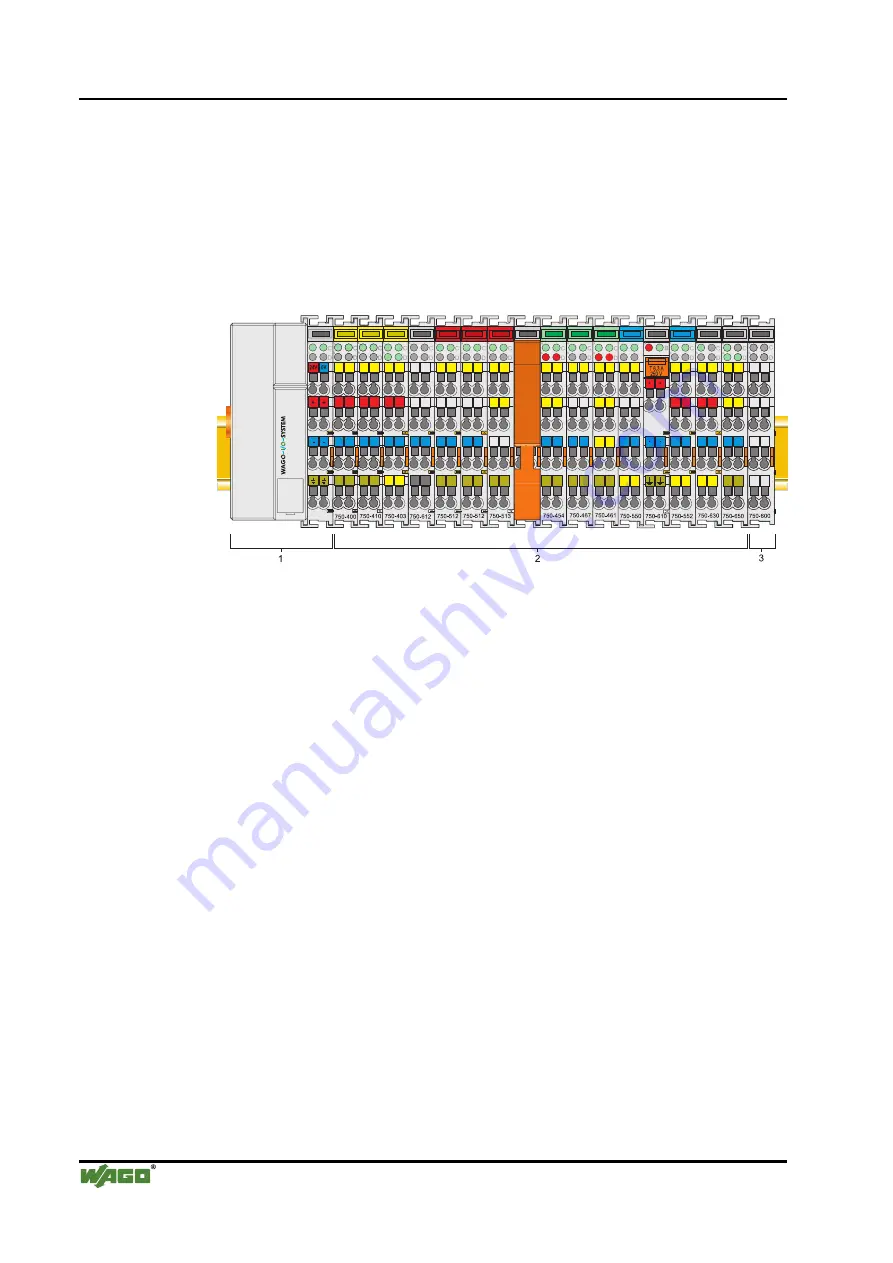 WAGO I/O SYSTEM 750 750-833 Manual Download Page 16