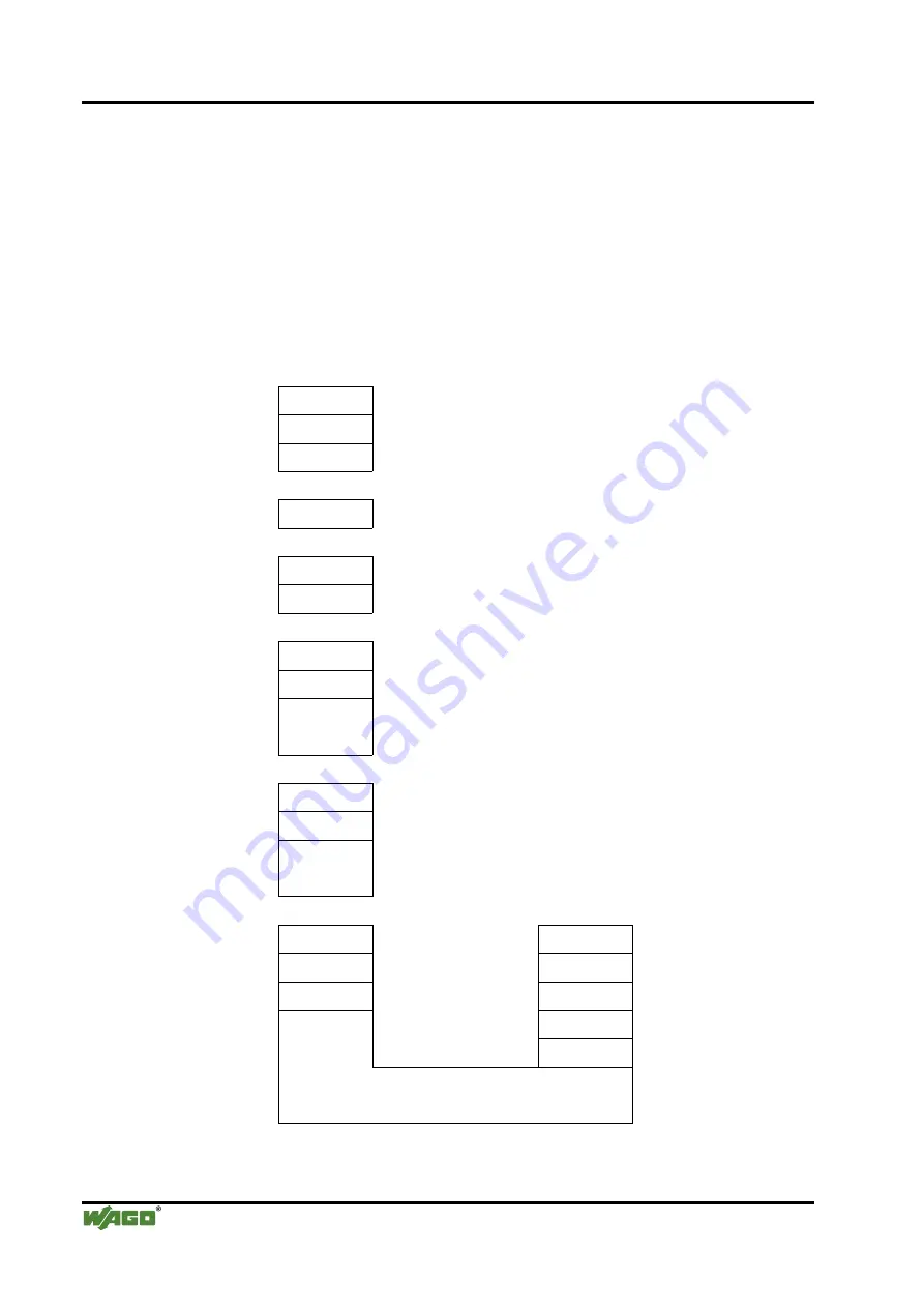 WAGO I/O SYSTEM 750 750-833 Скачать руководство пользователя страница 90