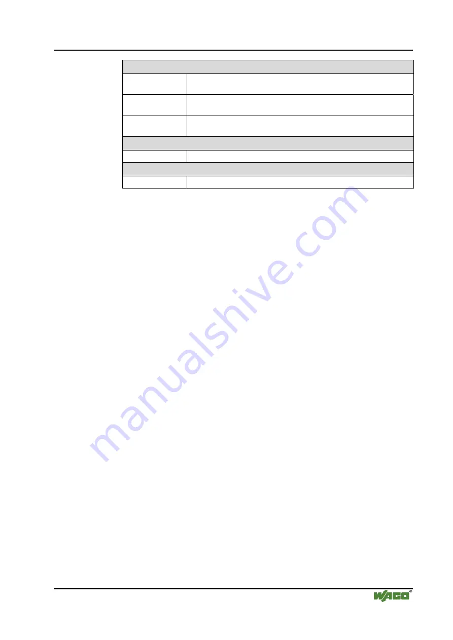 WAGO I/O SYSTEM 750 750-833 Manual Download Page 133