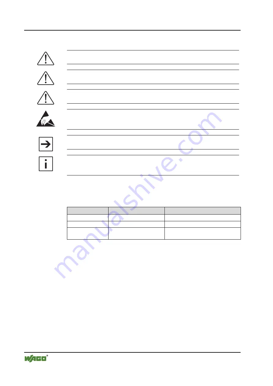 WAGO I/O-SYSTEM 751-3001 Manual Download Page 6