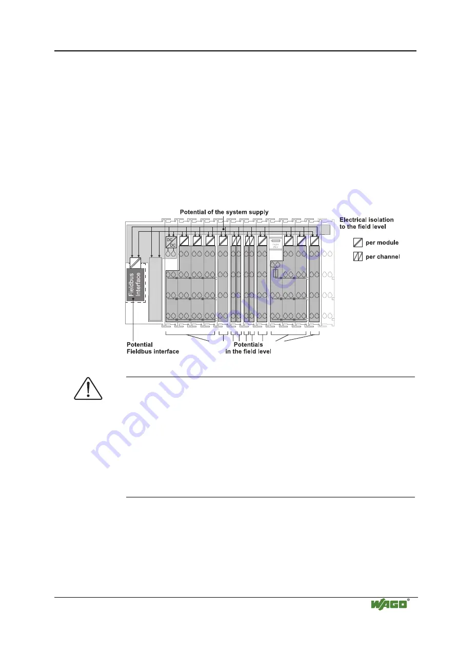 WAGO LONWORKS 750-319 Manual Download Page 29