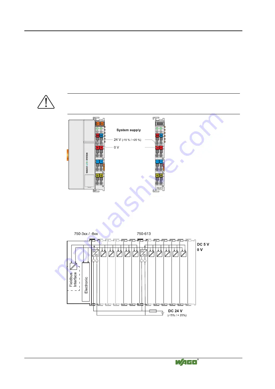 WAGO LONWORKS 750-319 Manual Download Page 30