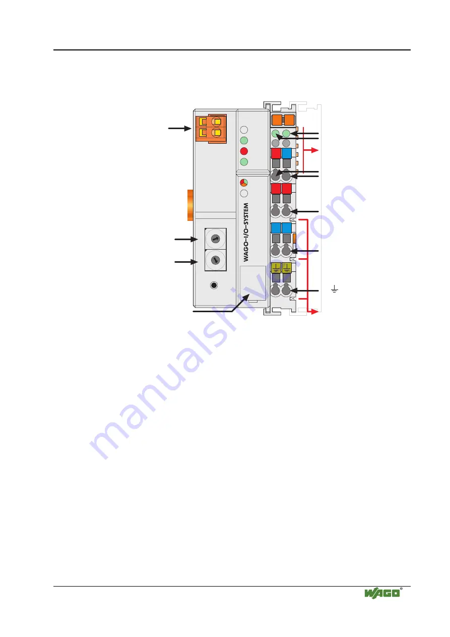 WAGO LONWORKS 750-319 Manual Download Page 47