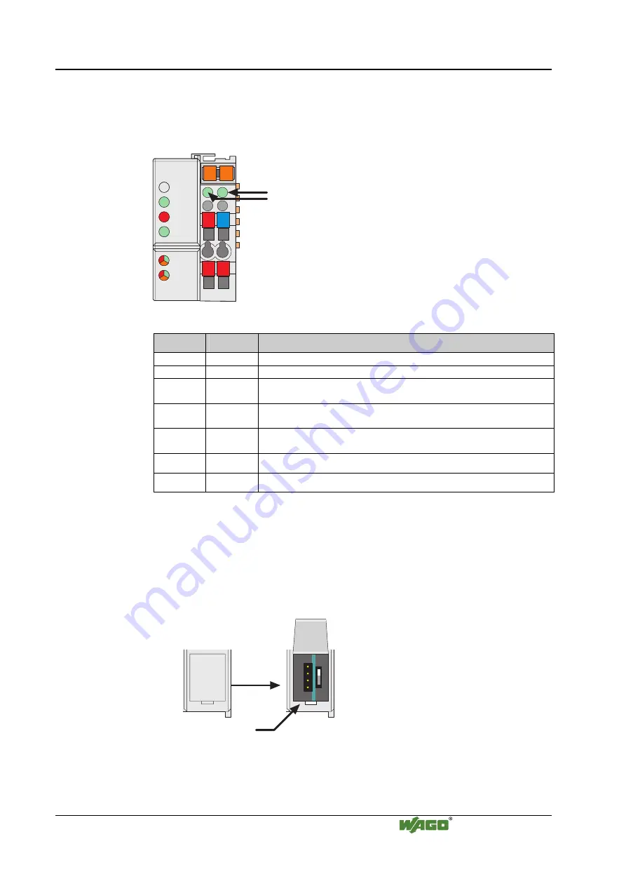 WAGO LONWORKS 750-319 Manual Download Page 64