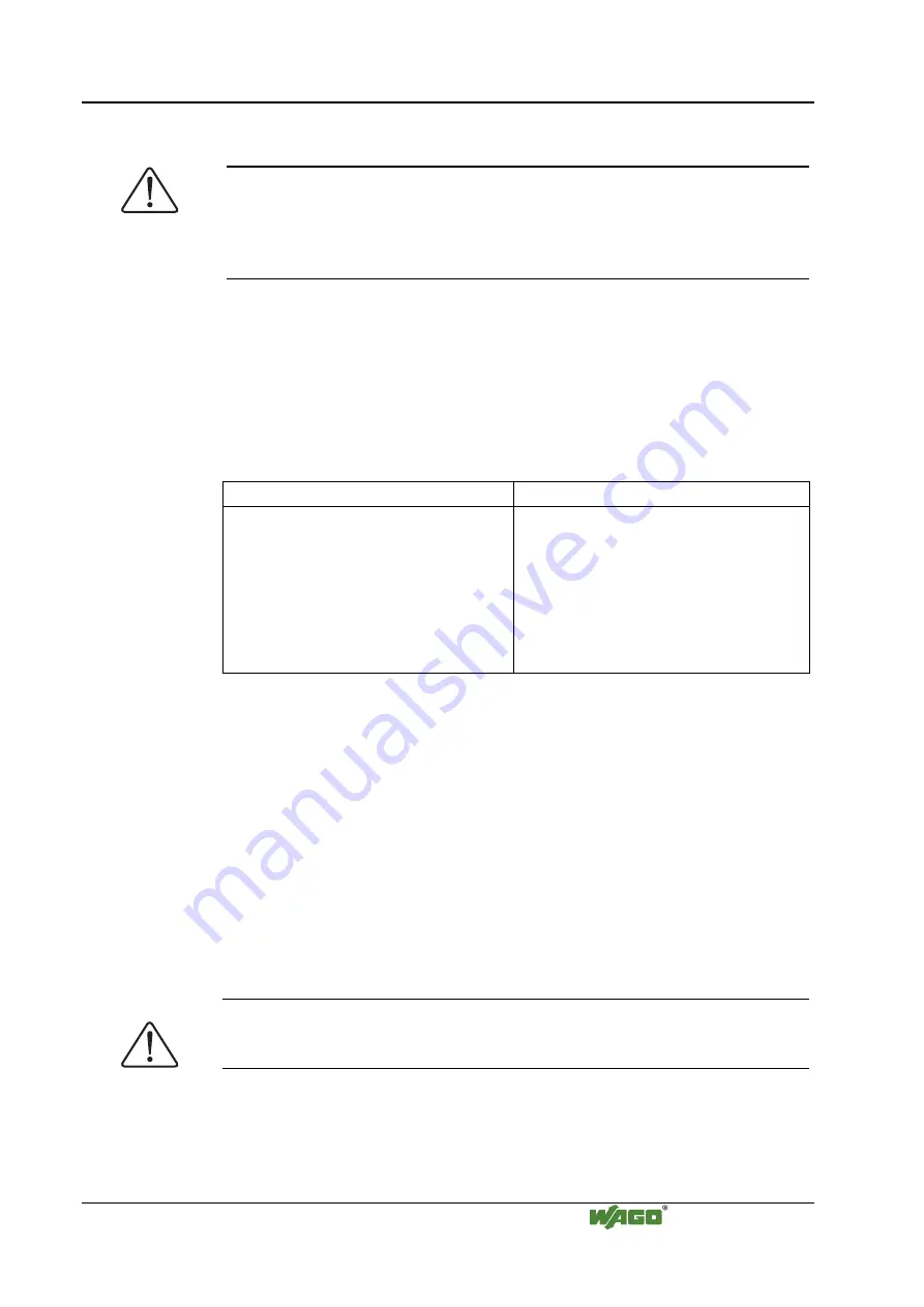 WAGO LONWORKS 750-319 Manual Download Page 70