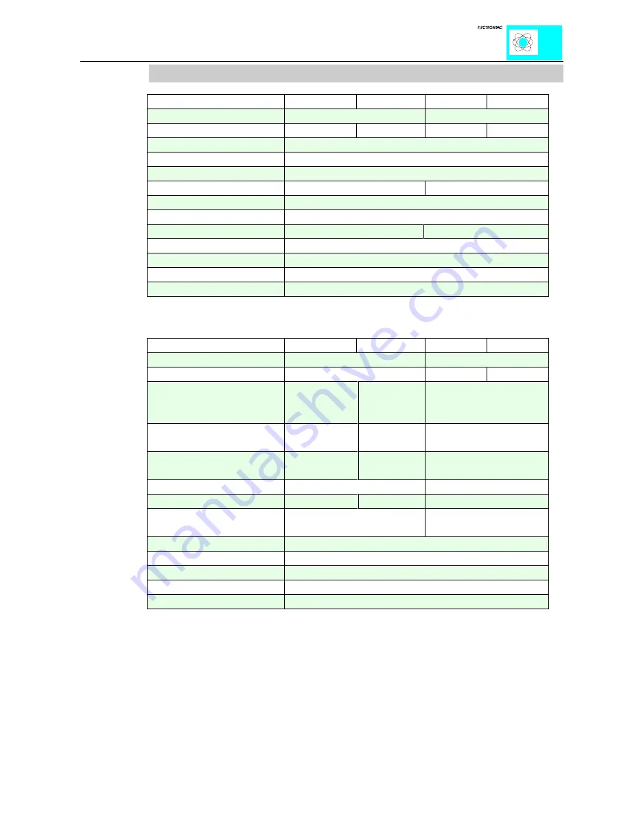 WAGO Modular IO System INTERBUS S User Manual Download Page 37