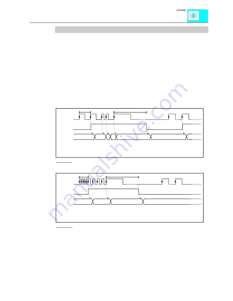 WAGO Modular IO System INTERBUS S Скачать руководство пользователя страница 48