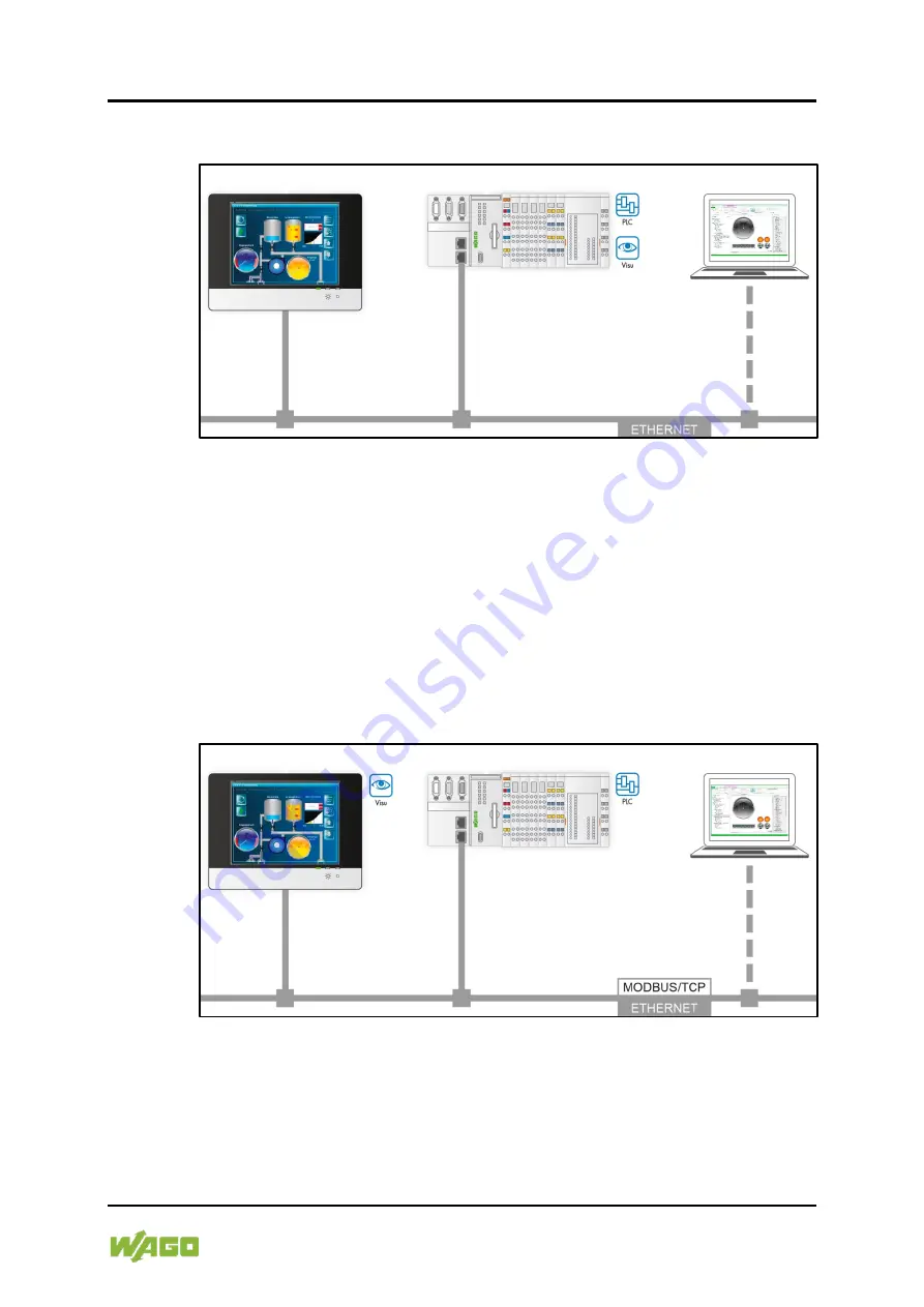 WAGO Standard TP 600 762-4 Series Manual Download Page 25