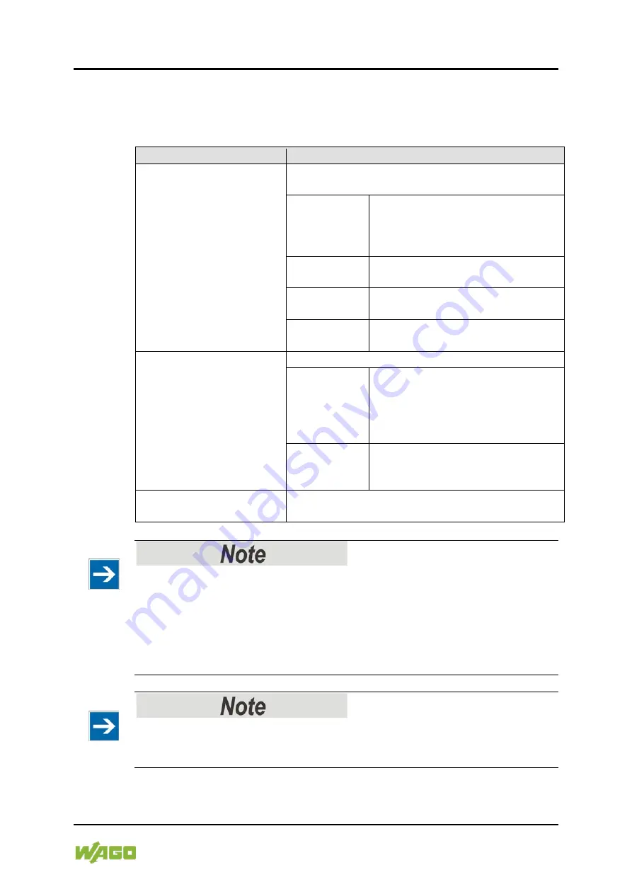 WAGO Standard TP 600 762-4 Series Manual Download Page 117