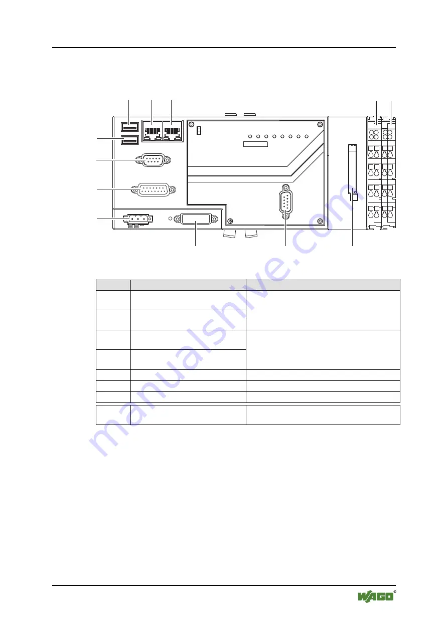 WAGO WAGO-I/O-IPC-C6 Manual Download Page 21