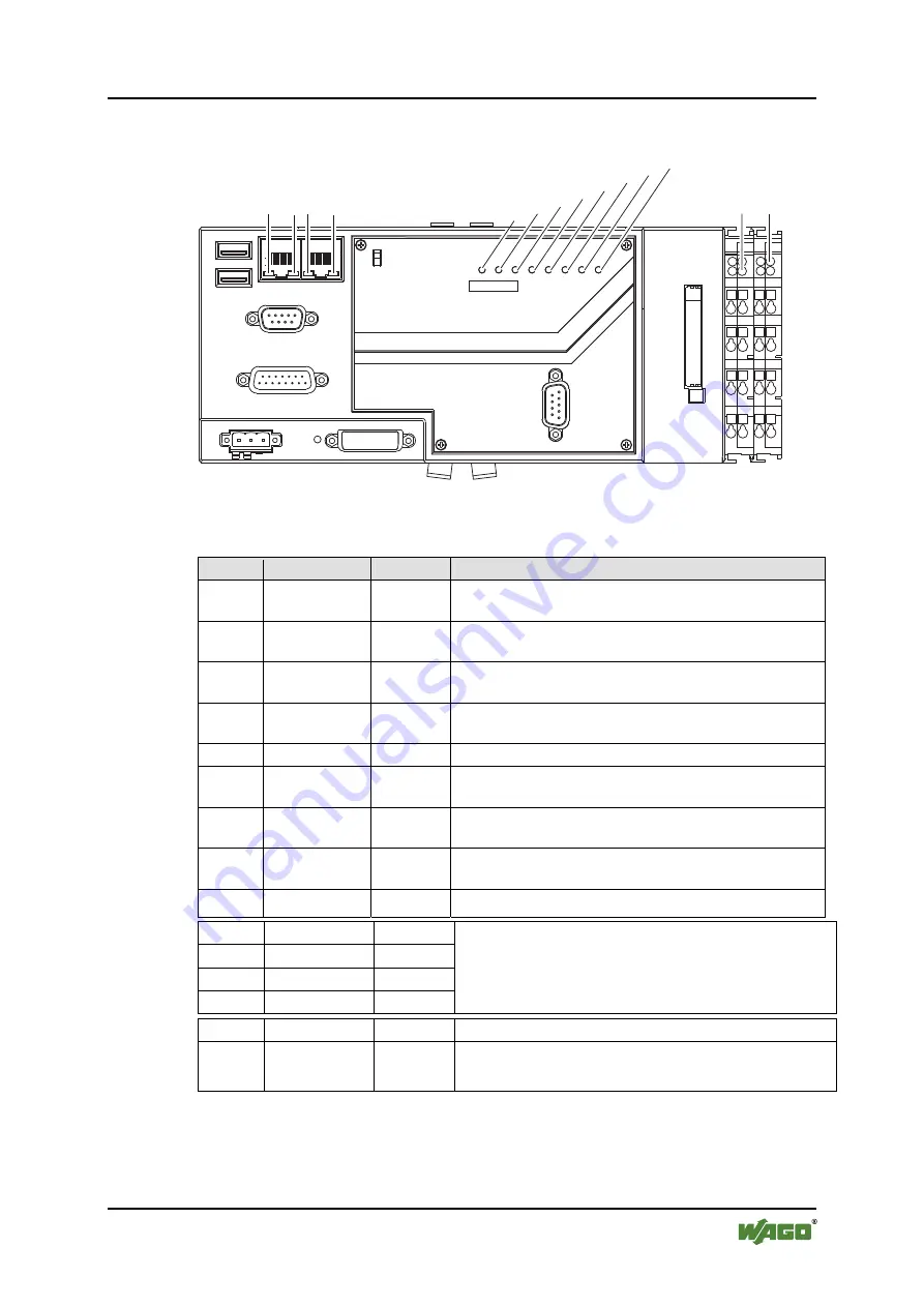 WAGO WAGO-I/O-IPC-C6 Manual Download Page 23