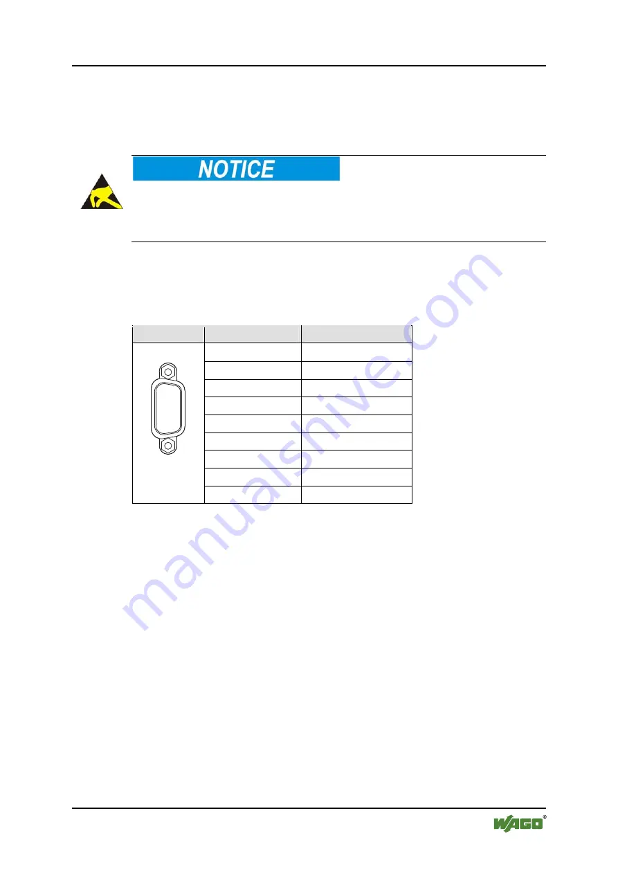 WAGO WAGO-I/O-IPC-C6 Manual Download Page 35