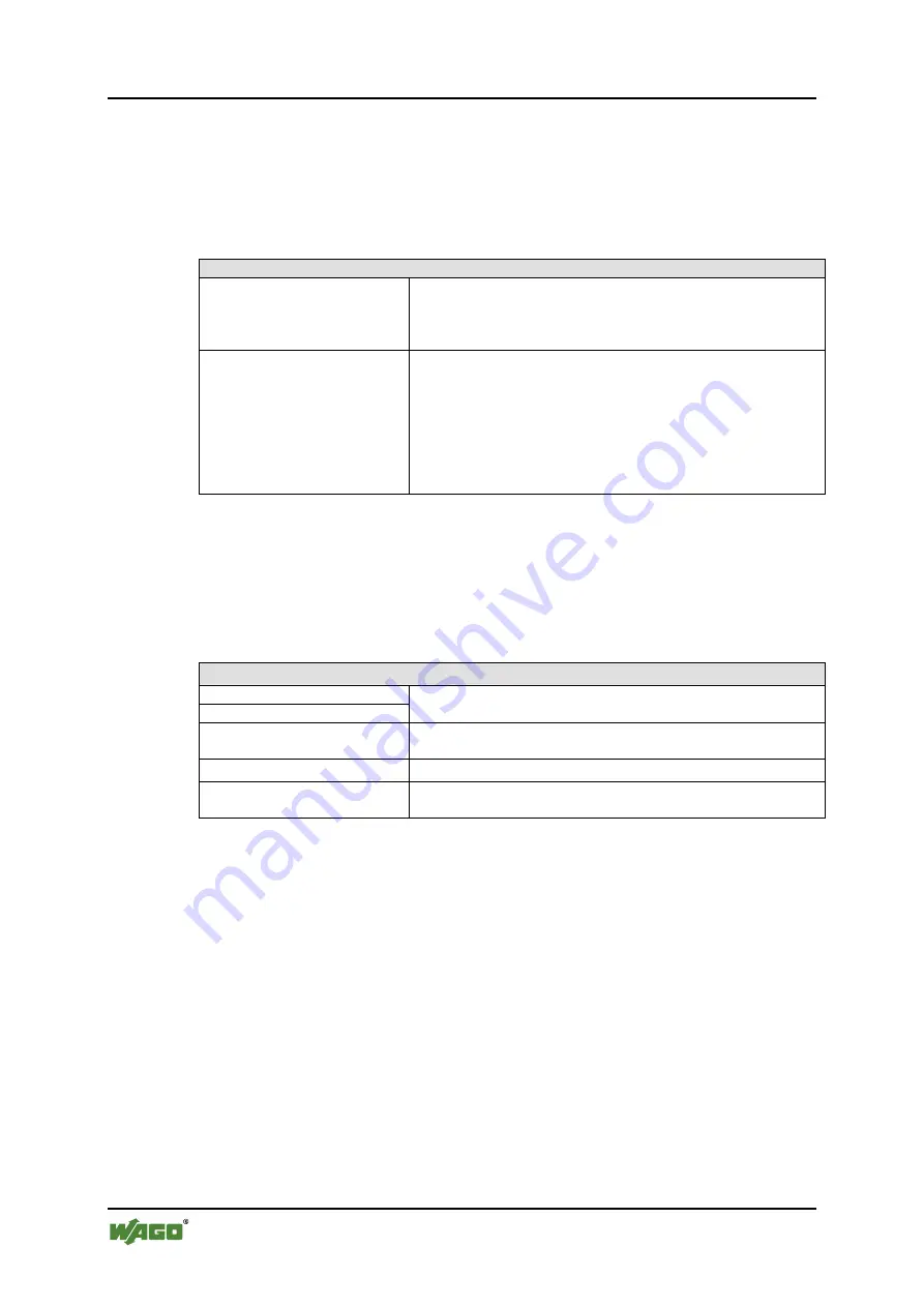 WAGO WAGO-I/O-IPC-C6 Manual Download Page 76