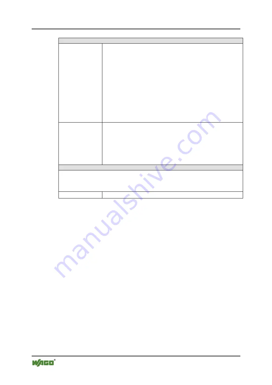 WAGO WAGO-I/O-IPC-C6 Manual Download Page 80