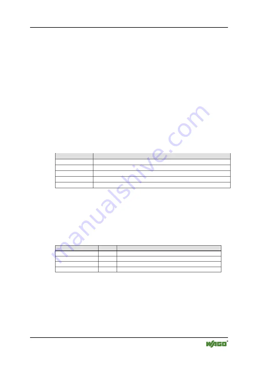 WAGO WAGO-I/O-IPC-C6 Manual Download Page 91