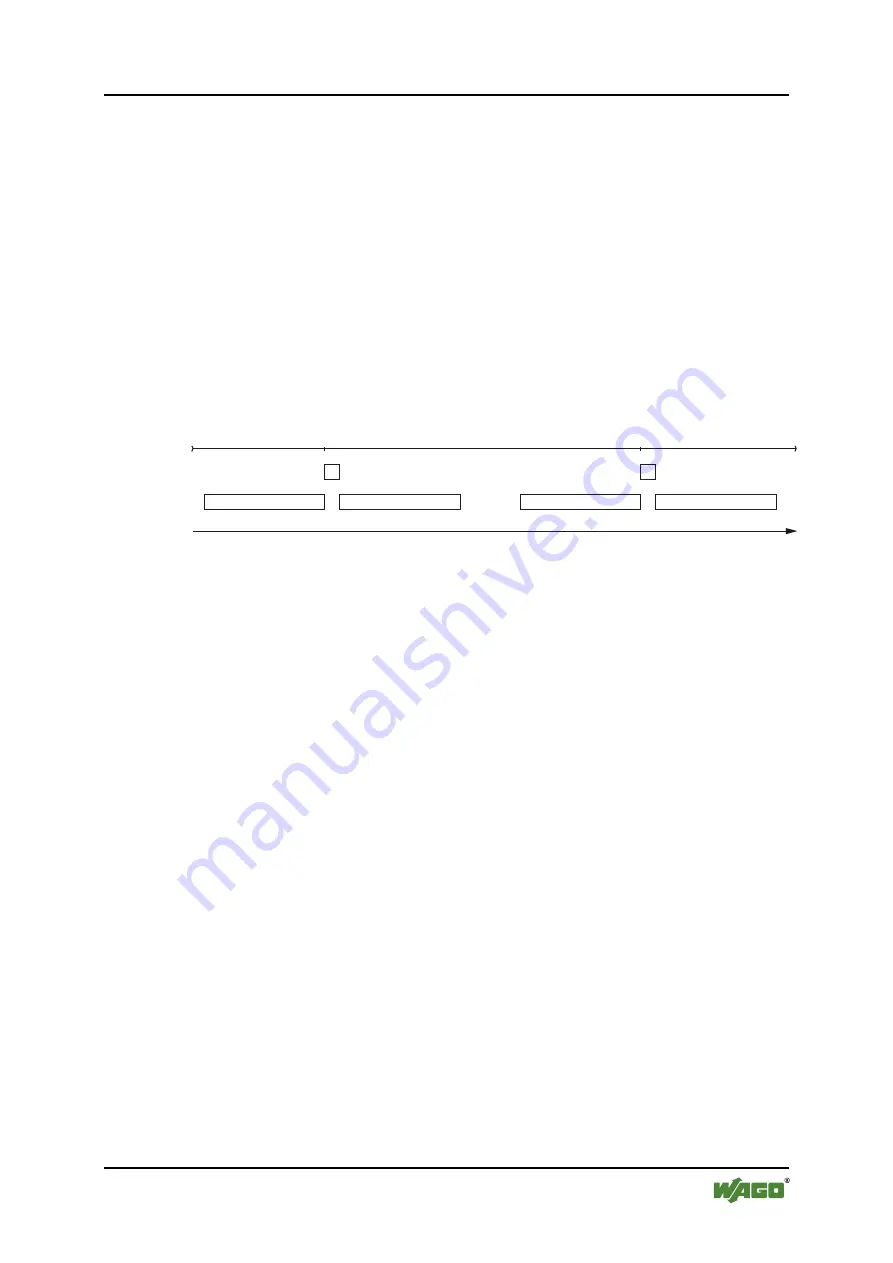 WAGO WAGO-I/O-IPC-C6 Manual Download Page 125